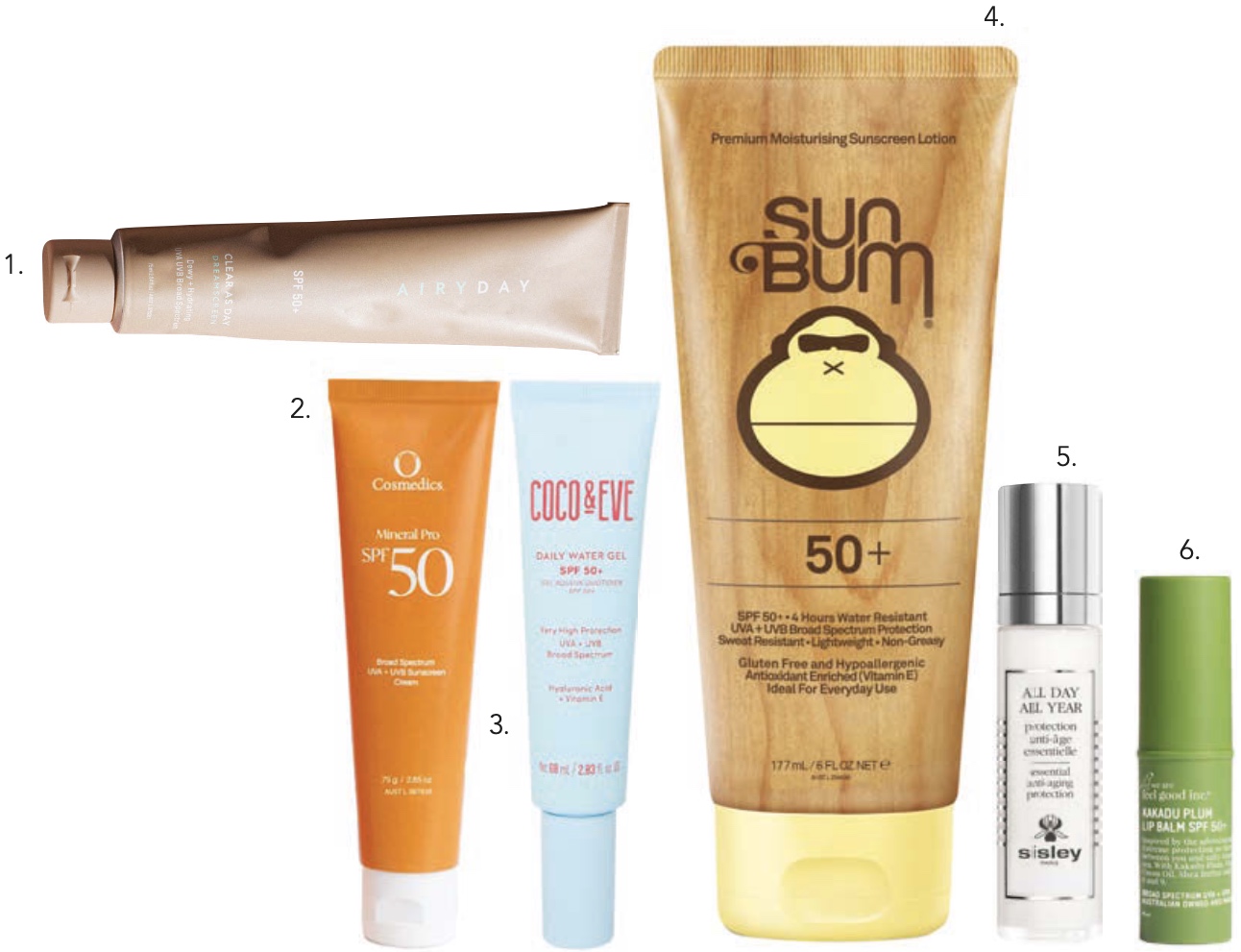 Environmental protection