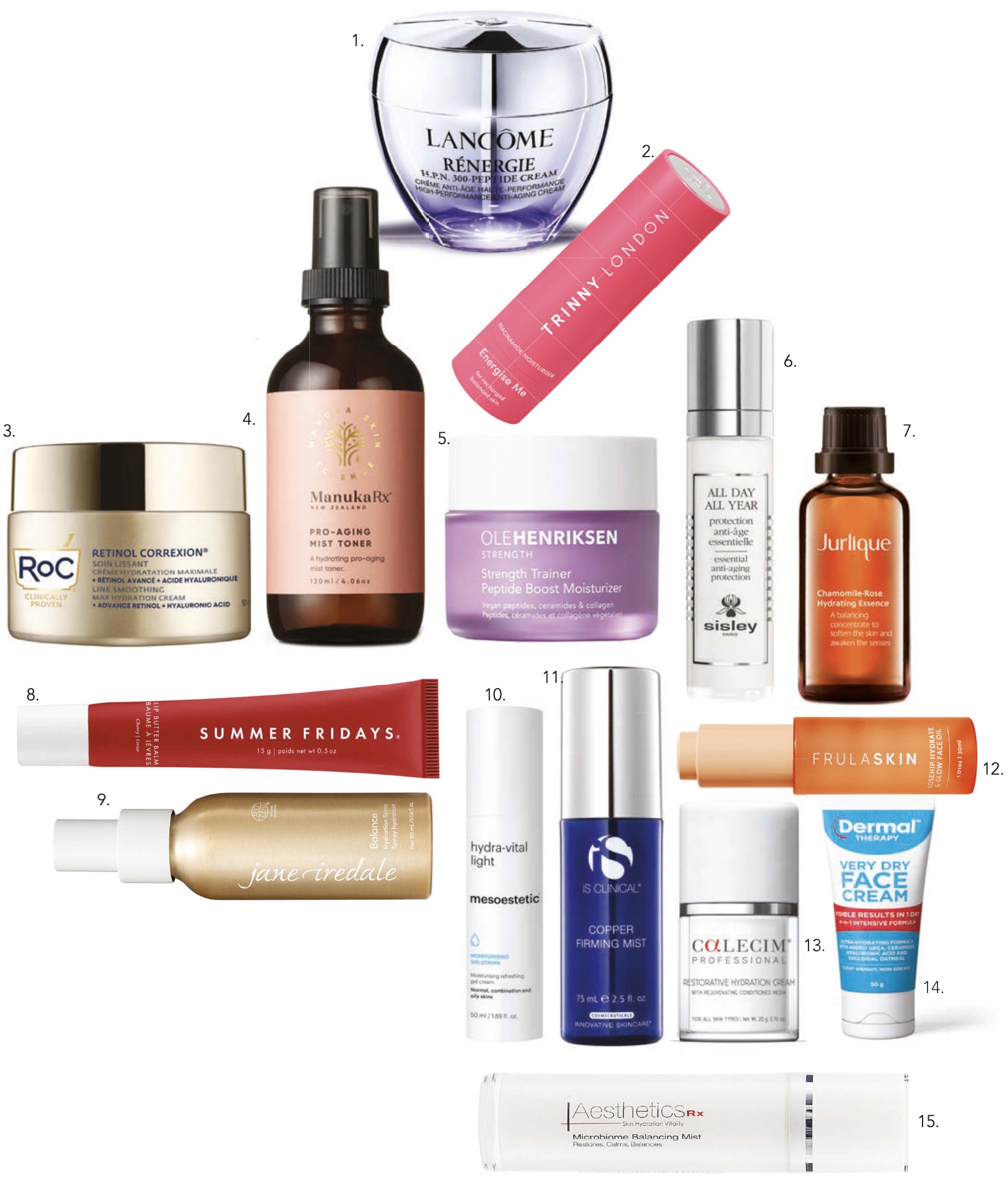 Moisturisers 1. Lancôme Rénergie H.P.N 300-Peptide Face Cream, $178, 2. Trinny London Energise Me Niacinamide Moisturiser, $79, 3. RoC Retinol Correxion Max Hydration Cream, $42.99, 4. ManukaRx Pro-Aging Mist Toner 120ml, $34.95, 5. Ole Henriksen Strength Trainer Peptide Boost Moisturiser, $70, 6. Sisley All Day All Year 50ml, $530, 7. Jurlique Chamomile-Rose Hydrating Essence 50ml $46, 8. Summer Fridays Lip Butter Balm in Pink Sugar, $38, 9. jane iredale Balance Hydration Spray 90 ml, $62, 10. mesoestetic hydra- vital light, $118, 11. iS Clinical Copper Firming Mist 75ml, $55, 12. Frula Skin Rosehip Hydrate & Glow Face Oil 30ml, $30, 13. Calecim Restorative Hydration Cream 20g, $160, 14. Dermal Therapy Very Dry Face Cream, $18.99, 15. Aesthetics Rx Microbiome Balancing Mist, $59 13