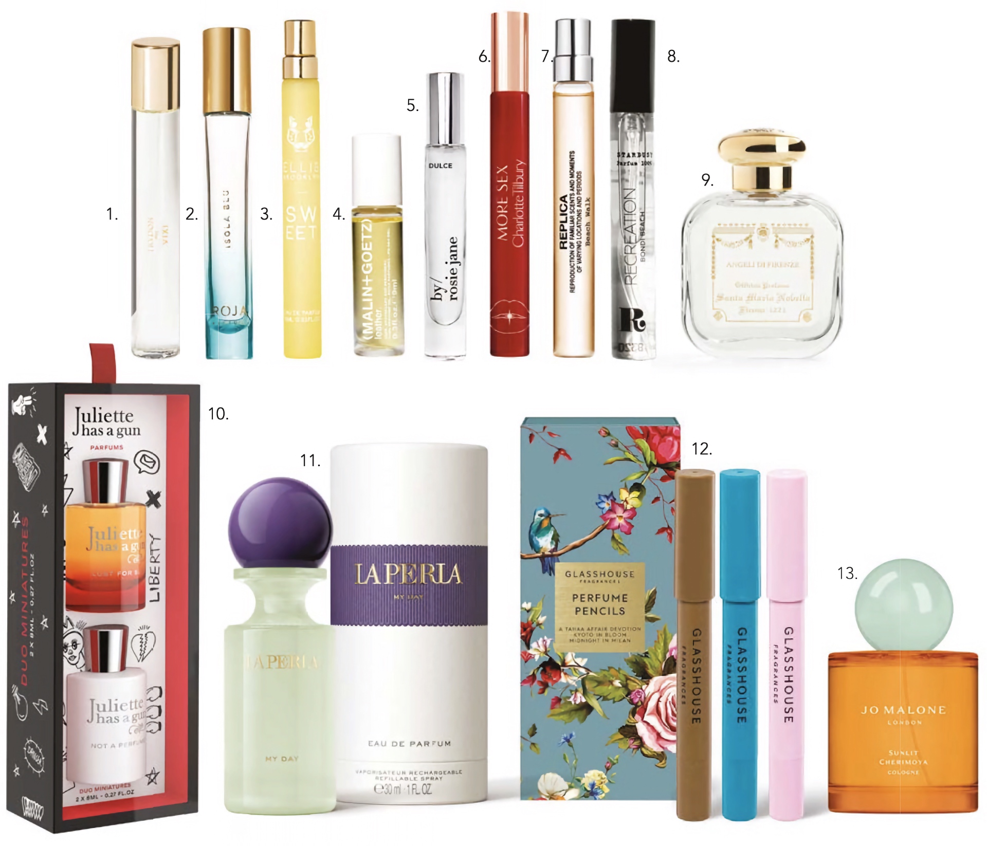 Travel fragrances Travel fragrances
